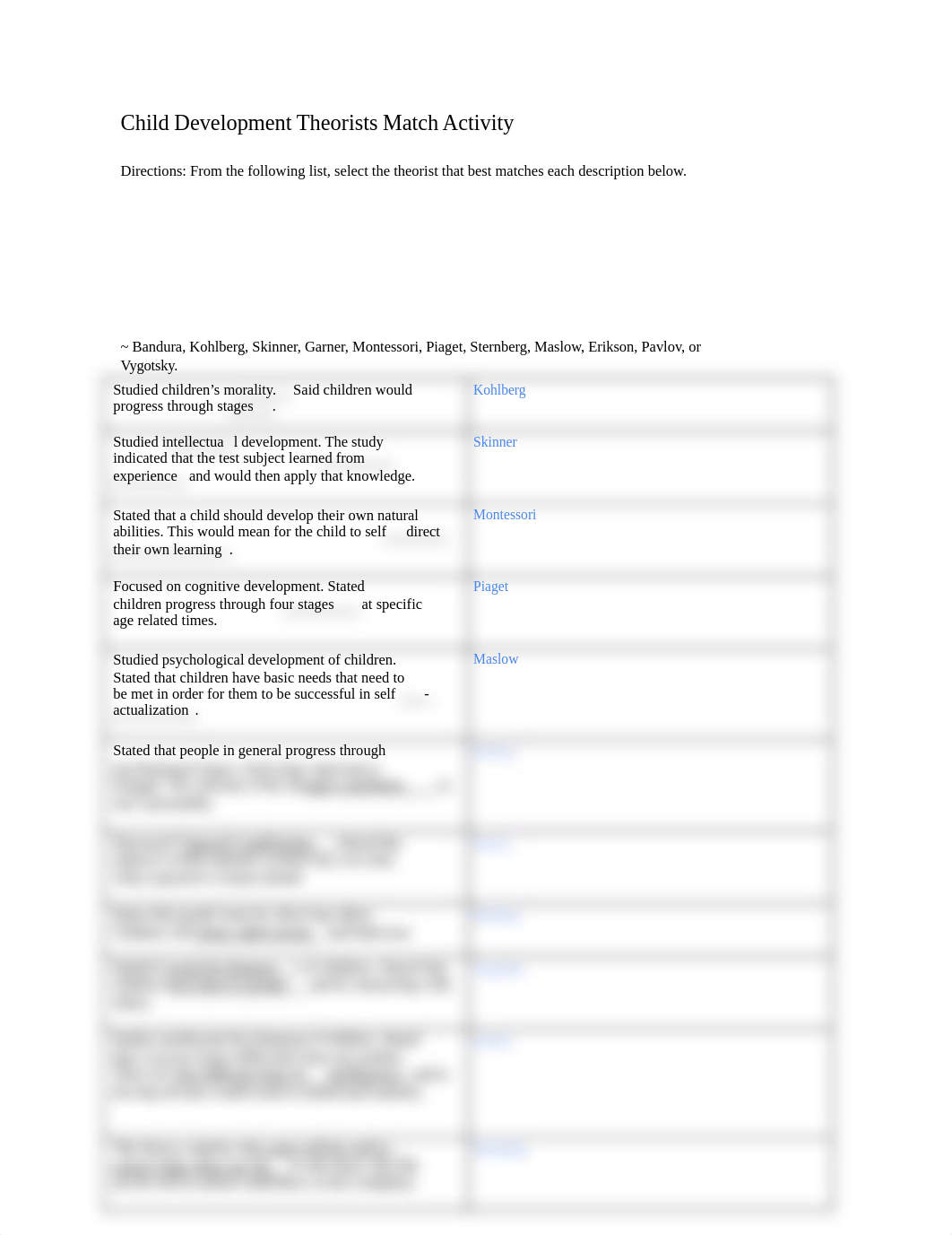 Child Development Theorists Match Activity.docx_dxy3lxiiwzm_page1