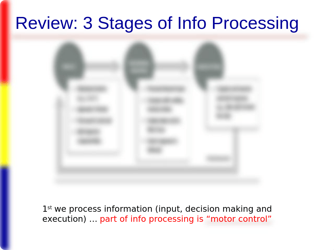 F17 - Ch 3 - Motor Control Theories-students (1).pptx_dxy45c78gm7_page2