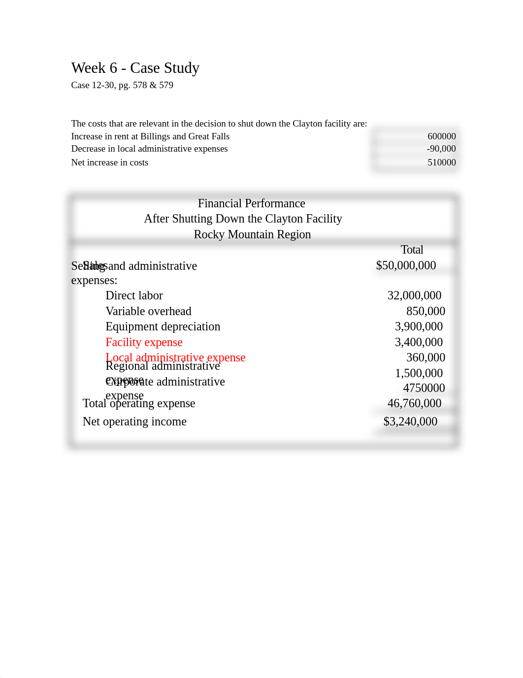 Week 6_Case Study DBG_dxy768w0ckv_page1