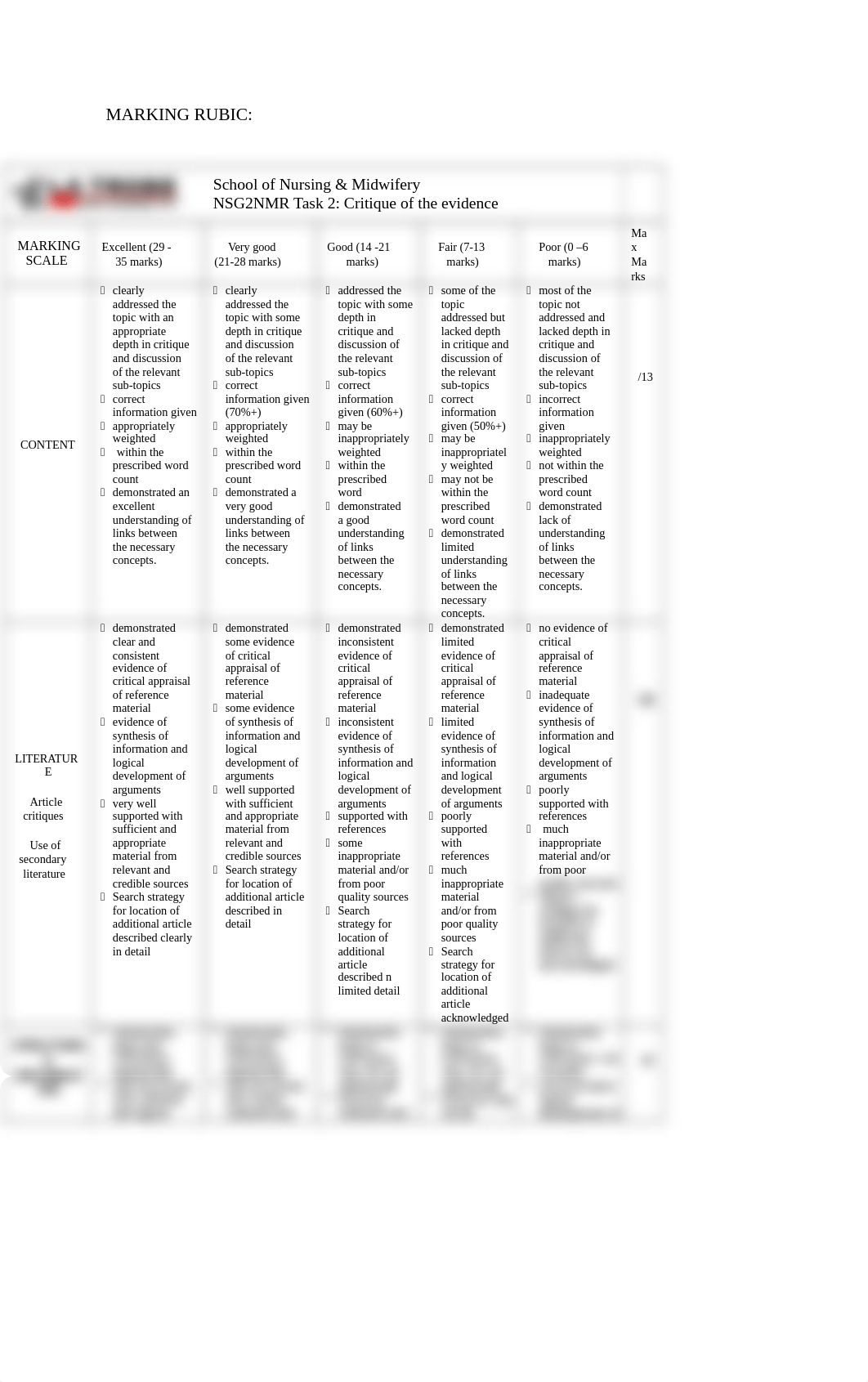 NMR Assessment 2.docx_dxy8aor9iij_page2