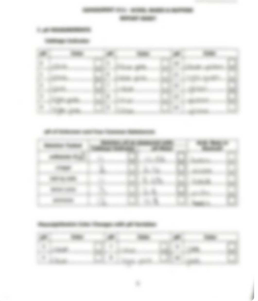 Lab 1 - Acids, Bases, and Buffers.pdf_dxy8c4ci4g0_page1