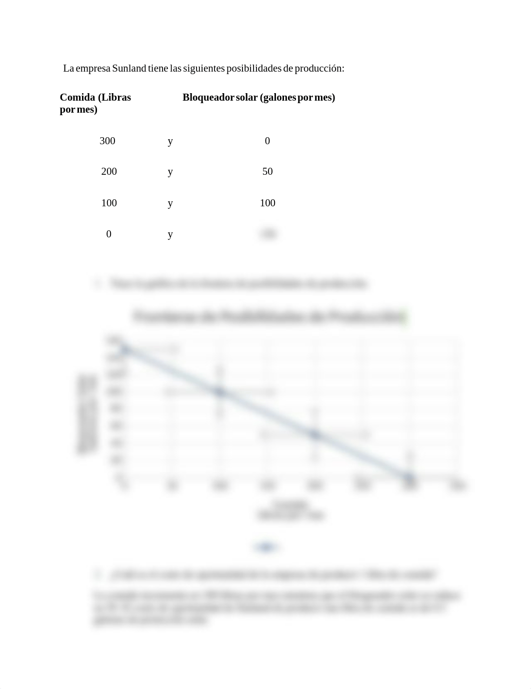 ECON 123 T 1.2 .docx_dxyalgb4m30_page2