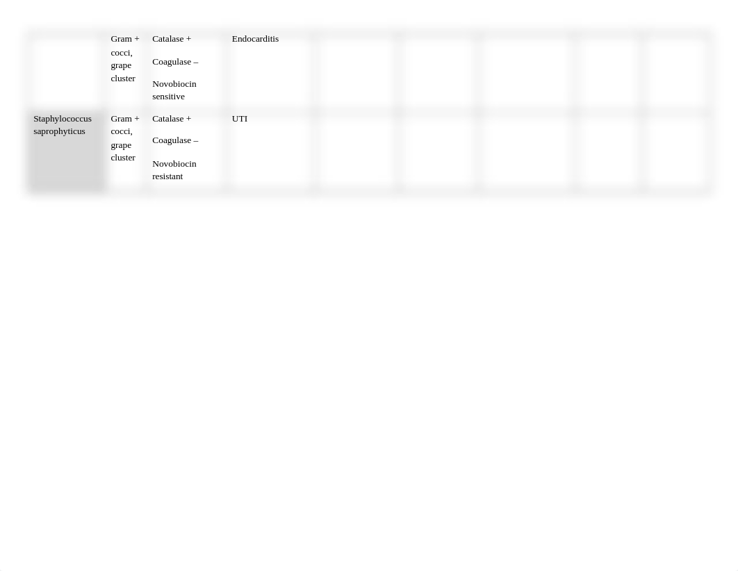 Microbiology Workbook - Student Version(1).docx_dxyd19xdiy1_page3