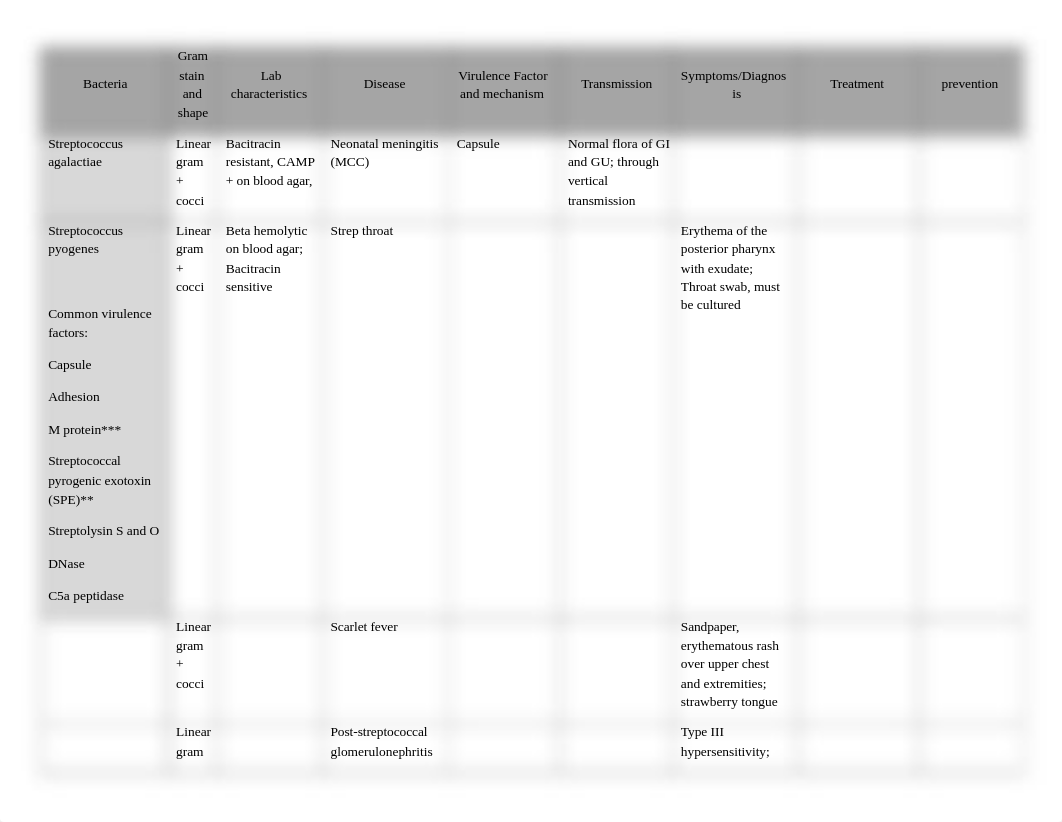 Microbiology Workbook - Student Version(1).docx_dxyd19xdiy1_page4