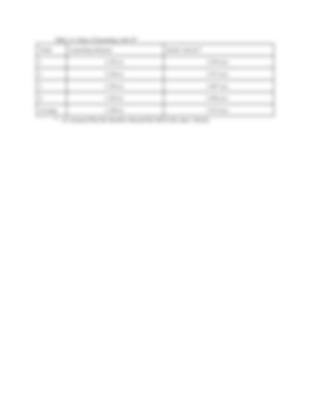 Lab #3 Report_ Projectile Motion.pdf_dxydh78co2h_page3