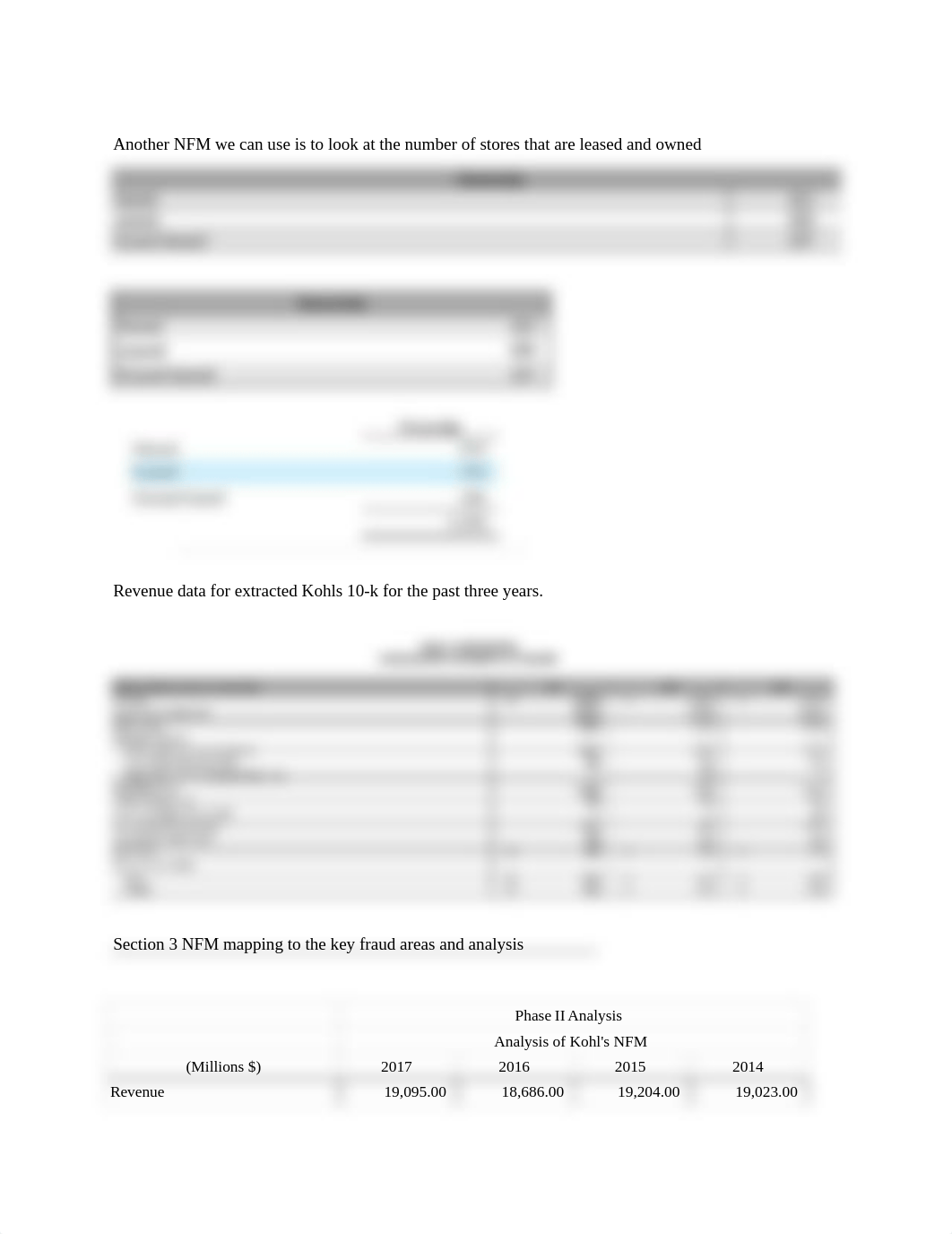 Kohl Case.docx_dxyg53fsh9y_page2