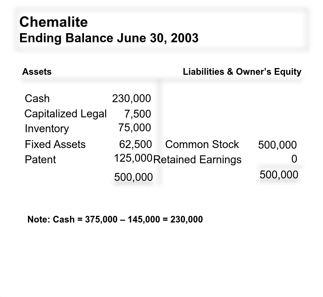 303202240-Final-Solution-Week-II-Chemalite.pdf_dxyhppgk8ic_page5