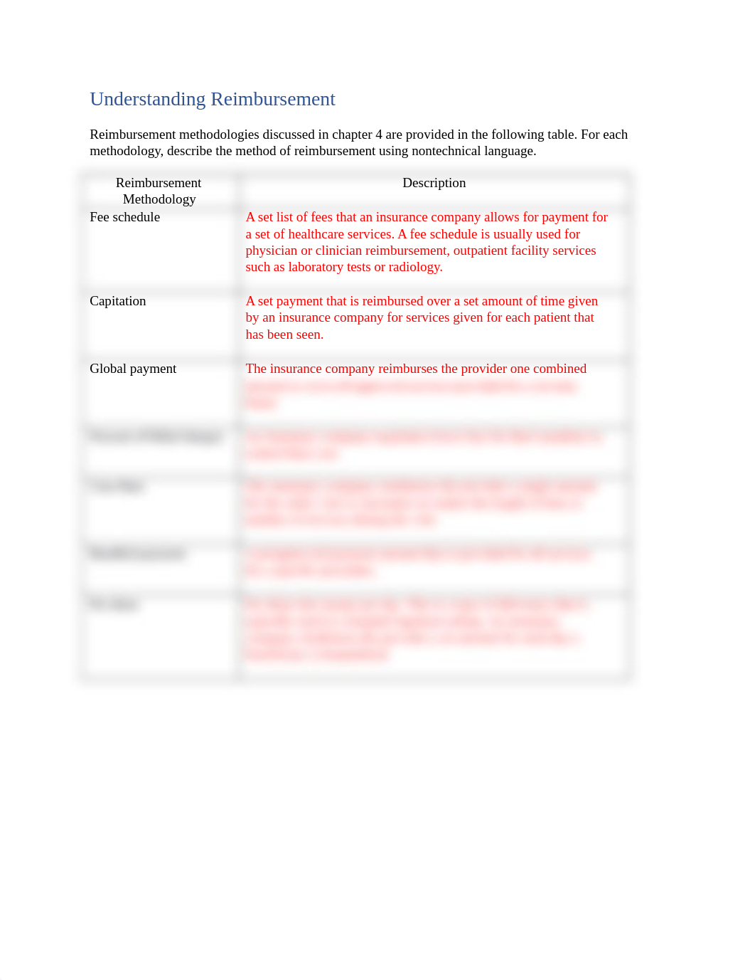 Understanding Reimbursement Methodologies.docx_dxyjrw47iho_page1