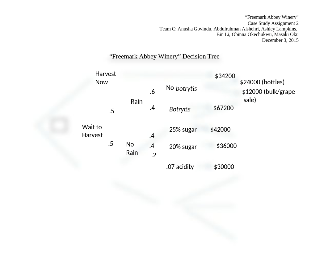 Freemark Abbey Winery Case Study_dxyk87p5eky_page1