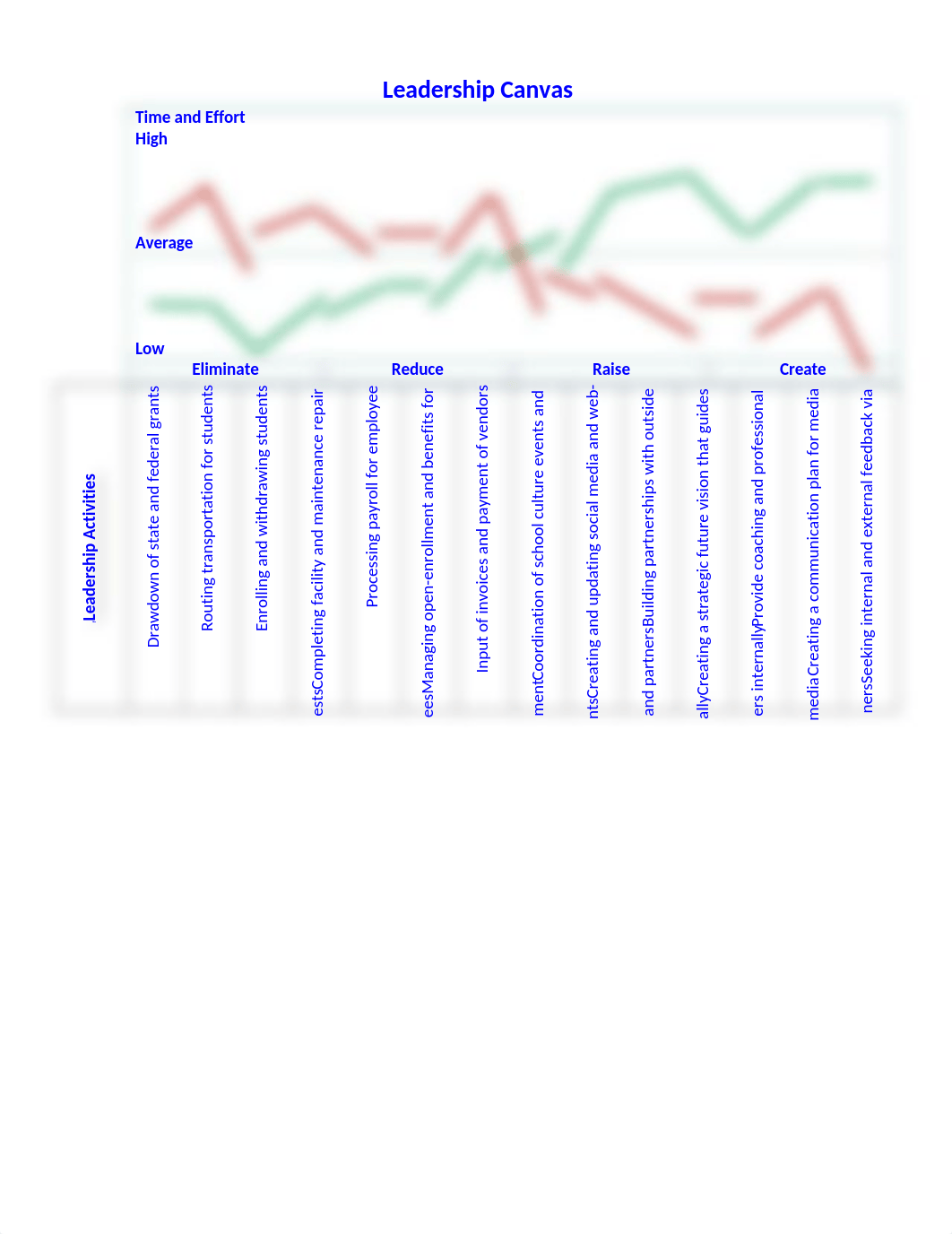 MNGT 611-Module 7 Assignment.docx_dxylxy1gtow_page2