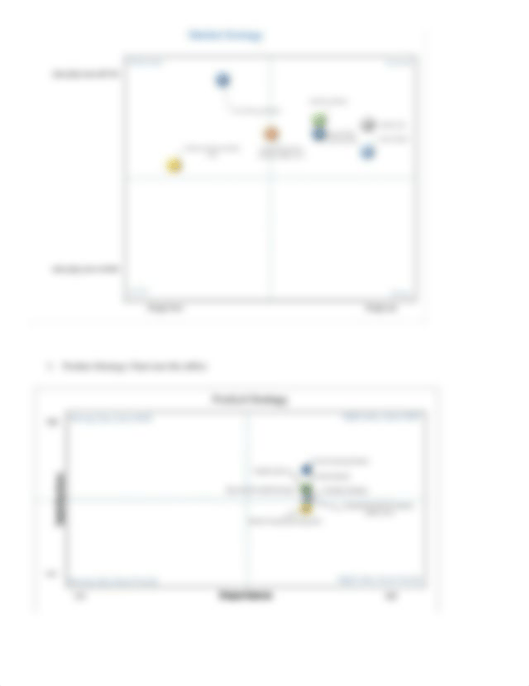 MNGT 611-Module 7 Assignment.docx_dxylxy1gtow_page4