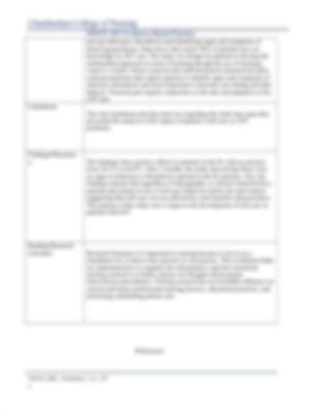 NR439_W6_RRL_Worksheet_52021_Gianina Lupan.docx_dxyn2yim4a8_page2