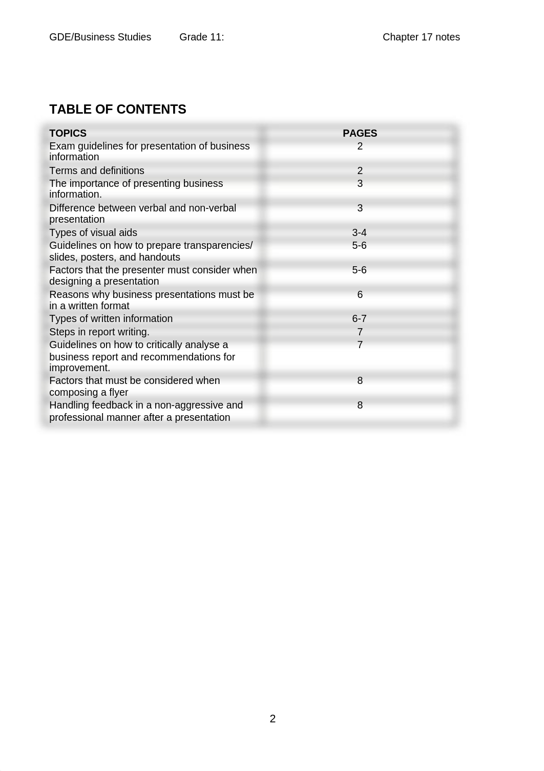 2021_BUSINESS_STUDIS_GRADE_11_NOTES_TERM_3_CHAPTER_17.docx_dxyoe8y6an1_page2