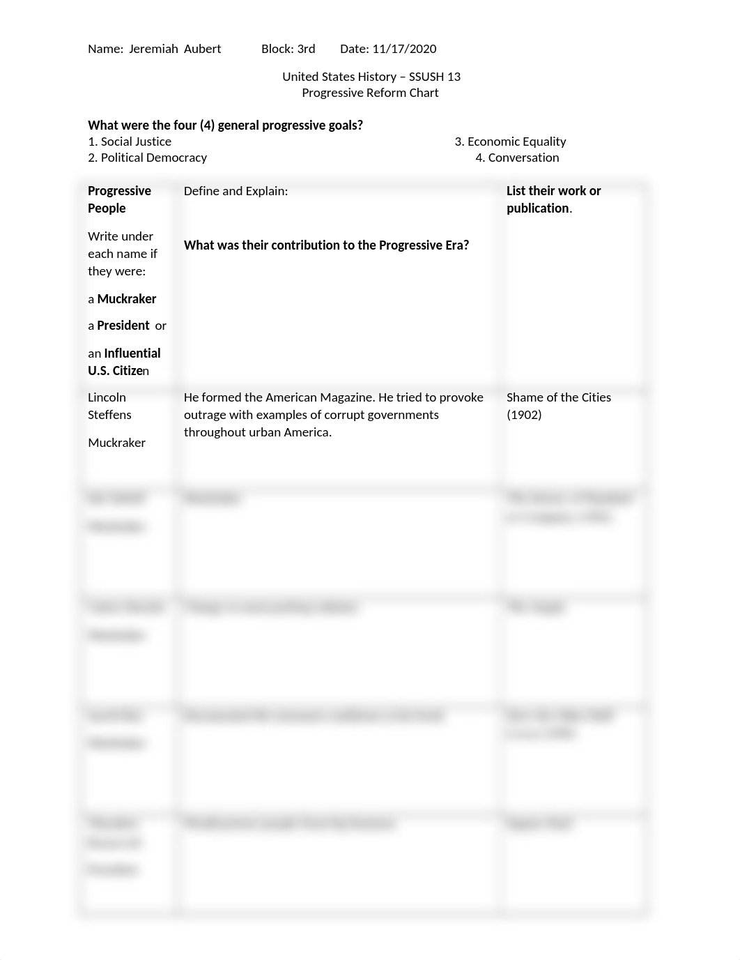 Copy of SSUSH 13 - Progressive Reform Chart.docx_dxyqq81z8gq_page1