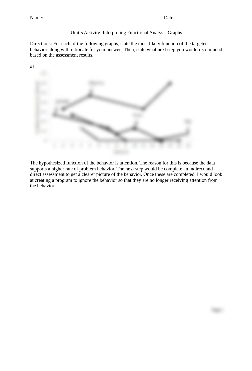 Unit 5 Activity_Interpreting Functional Analysis Graphs.docx_dxyri1n6uph_page1