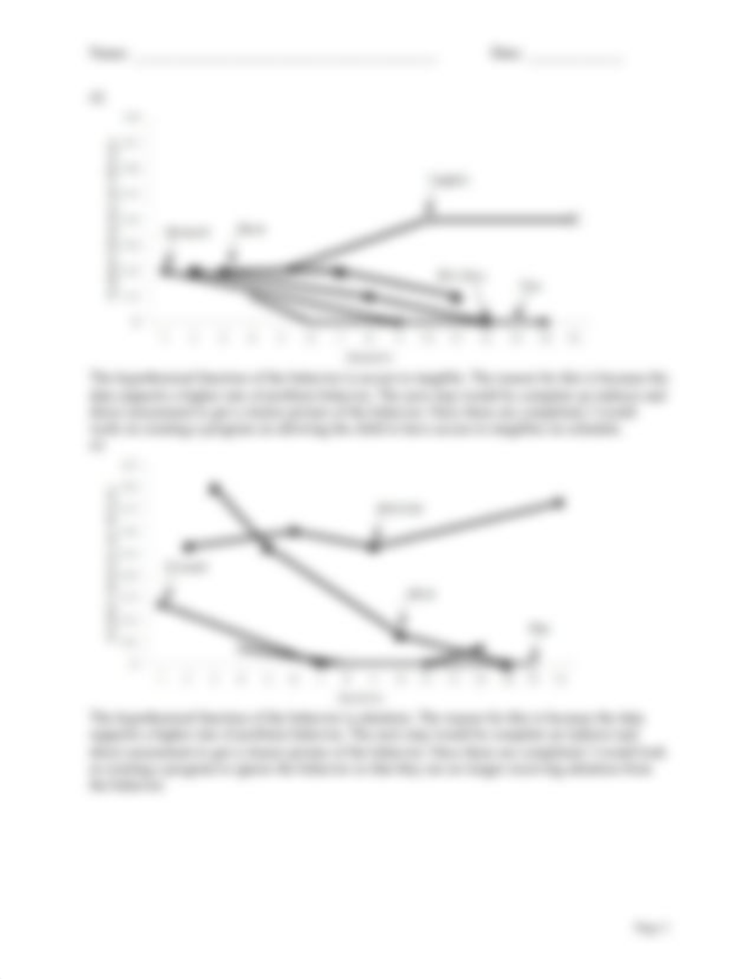 Unit 5 Activity_Interpreting Functional Analysis Graphs.docx_dxyri1n6uph_page2