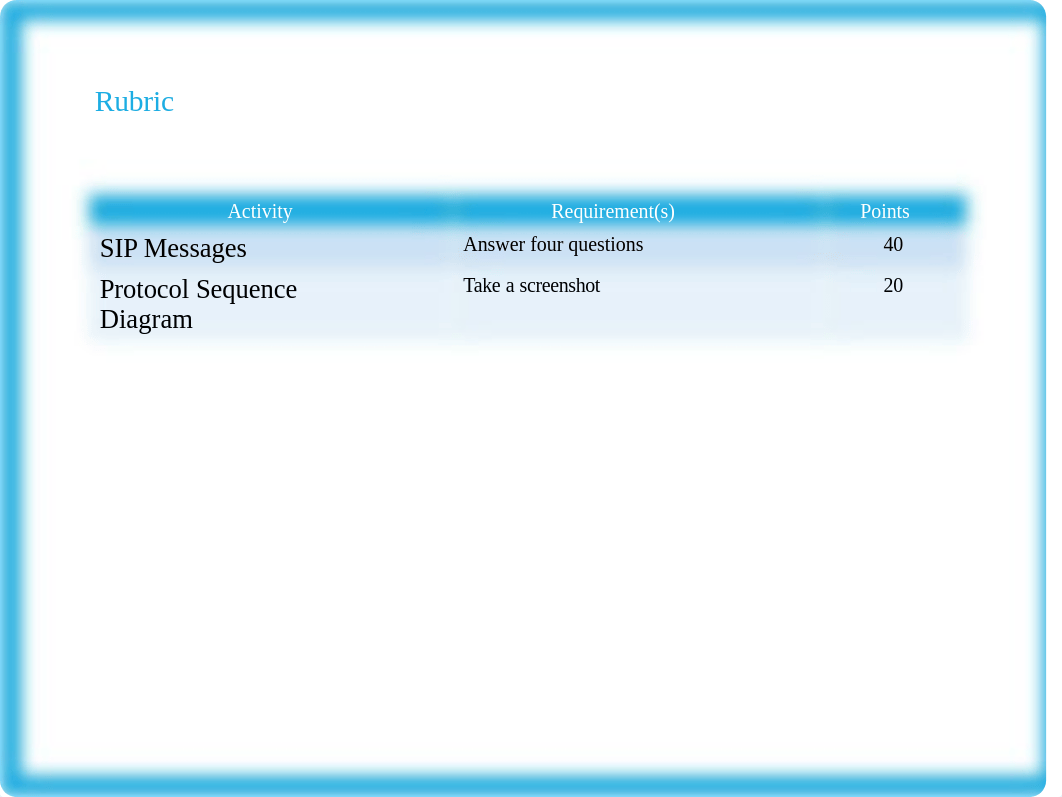 NETW320 Module 4 PPT.pptx_dxyskvijqmf_page2