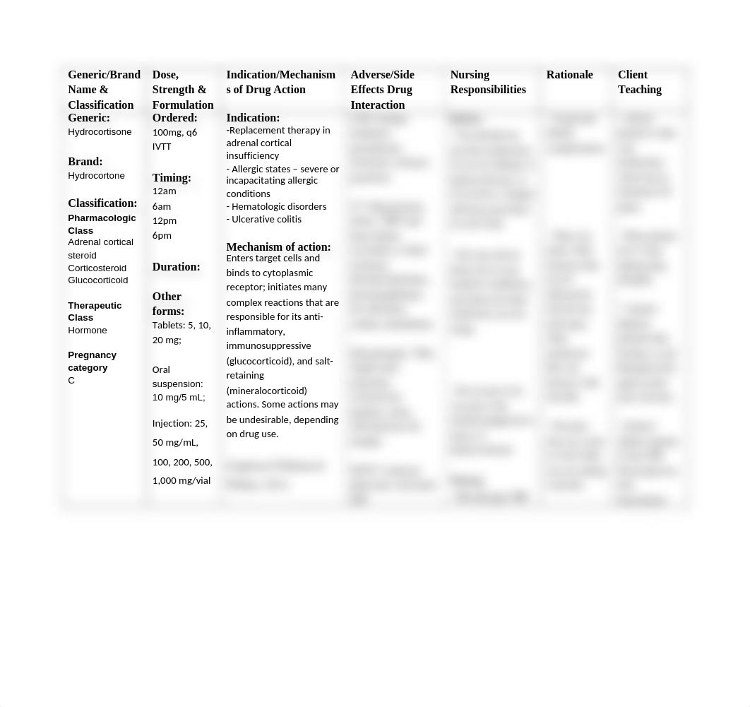 326139380-Drug-Study-Hydrocortisone.docx_dxyw2lywexp_page1