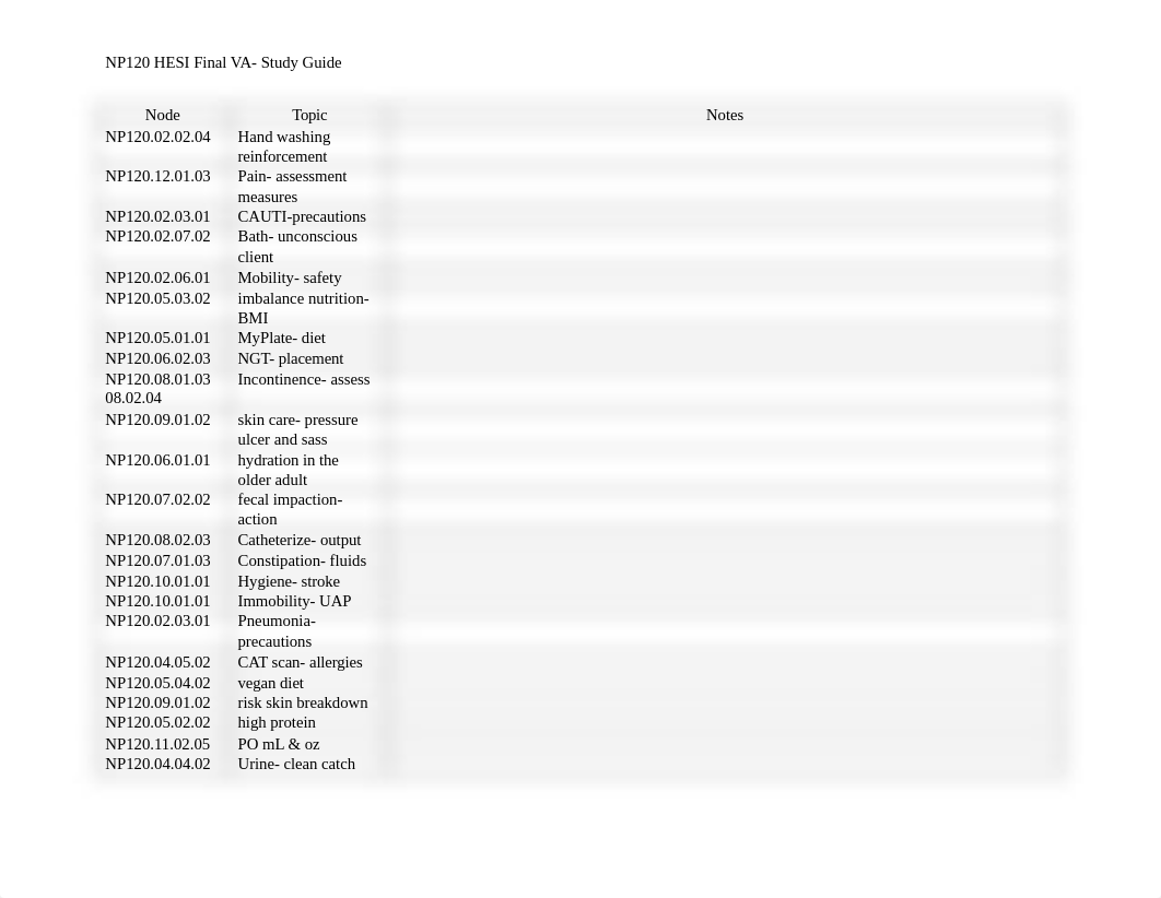 NP120 HESI Final Version A- Study Guide.docx_dxyxy8qz8qd_page1