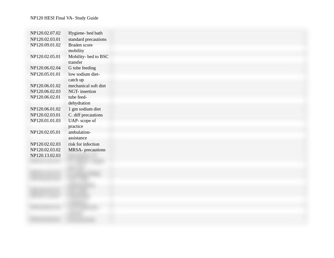 NP120 HESI Final Version A- Study Guide.docx_dxyxy8qz8qd_page2