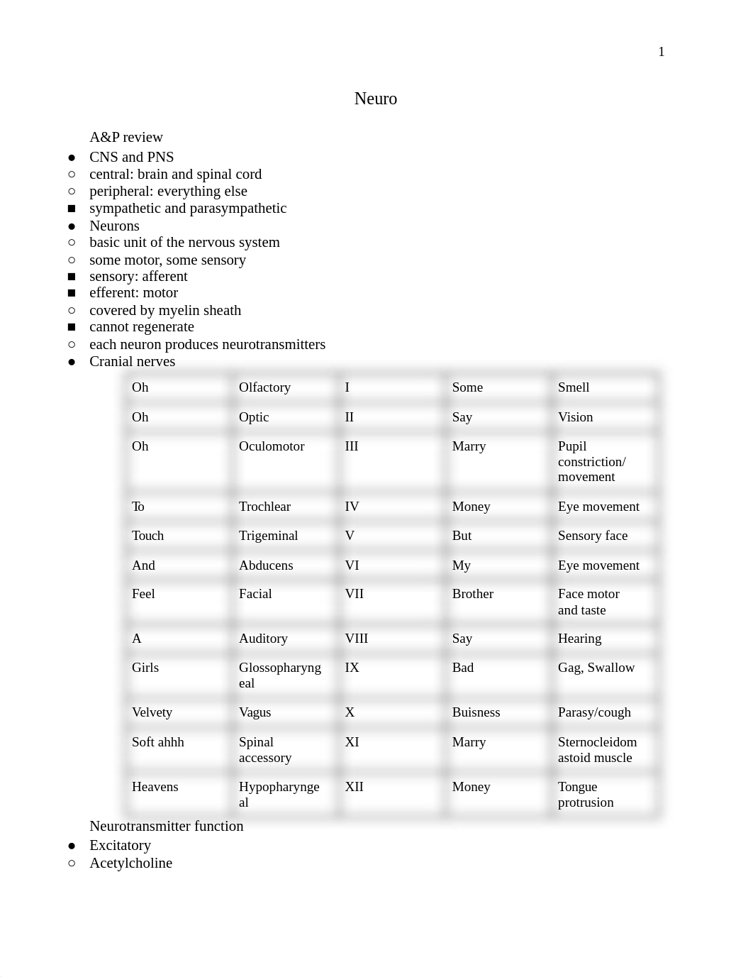 Neuro_dxz001m63nj_page1