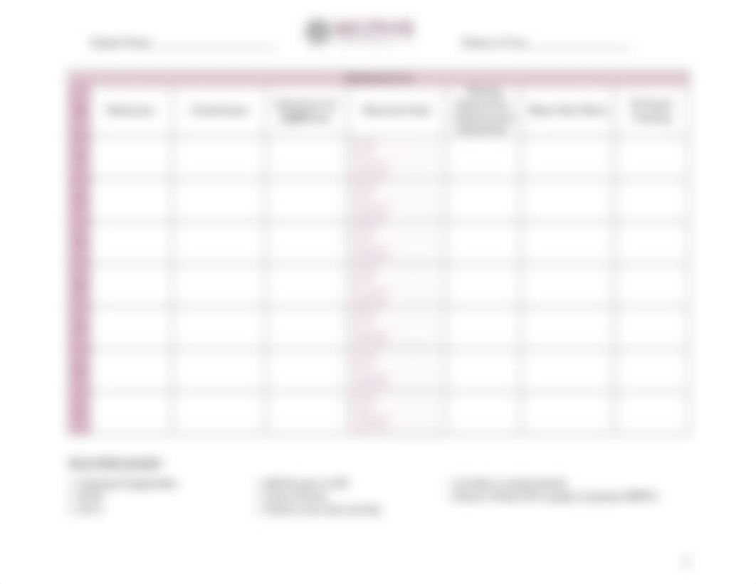 MCPHS Clinical Concept Map.pdf_dxz2x0nwbf3_page2