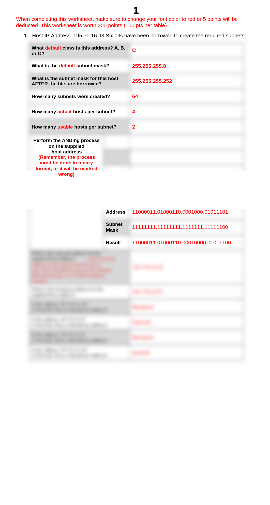 Subnetting a Network Using the CIDR Method Worksheet 1.docx_dxzbac0kk39_page1