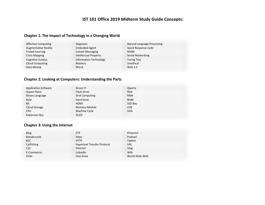 IST 101 Office 2019 Midterm Study Guide.pdf_dxzc1d6kwgl_page1