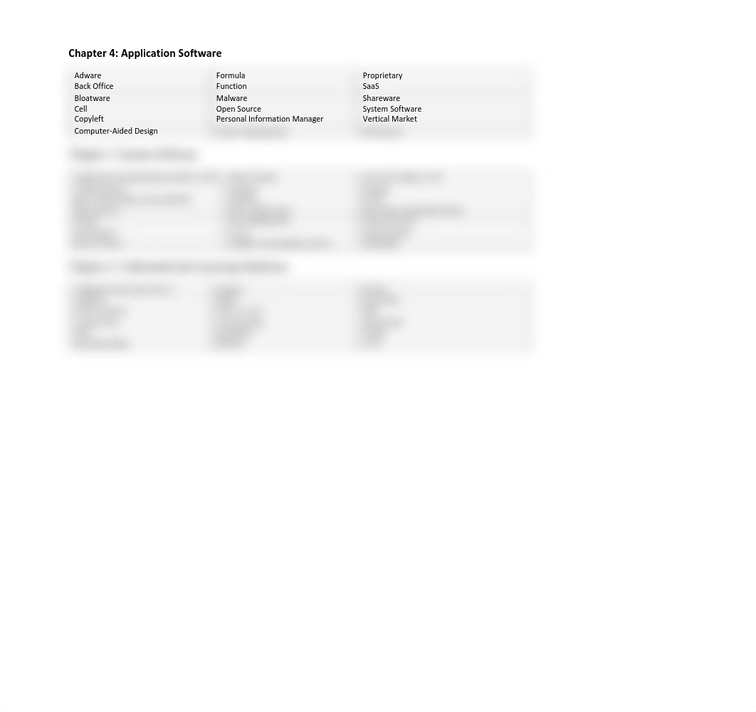 IST 101 Office 2019 Midterm Study Guide.pdf_dxzc1d6kwgl_page3