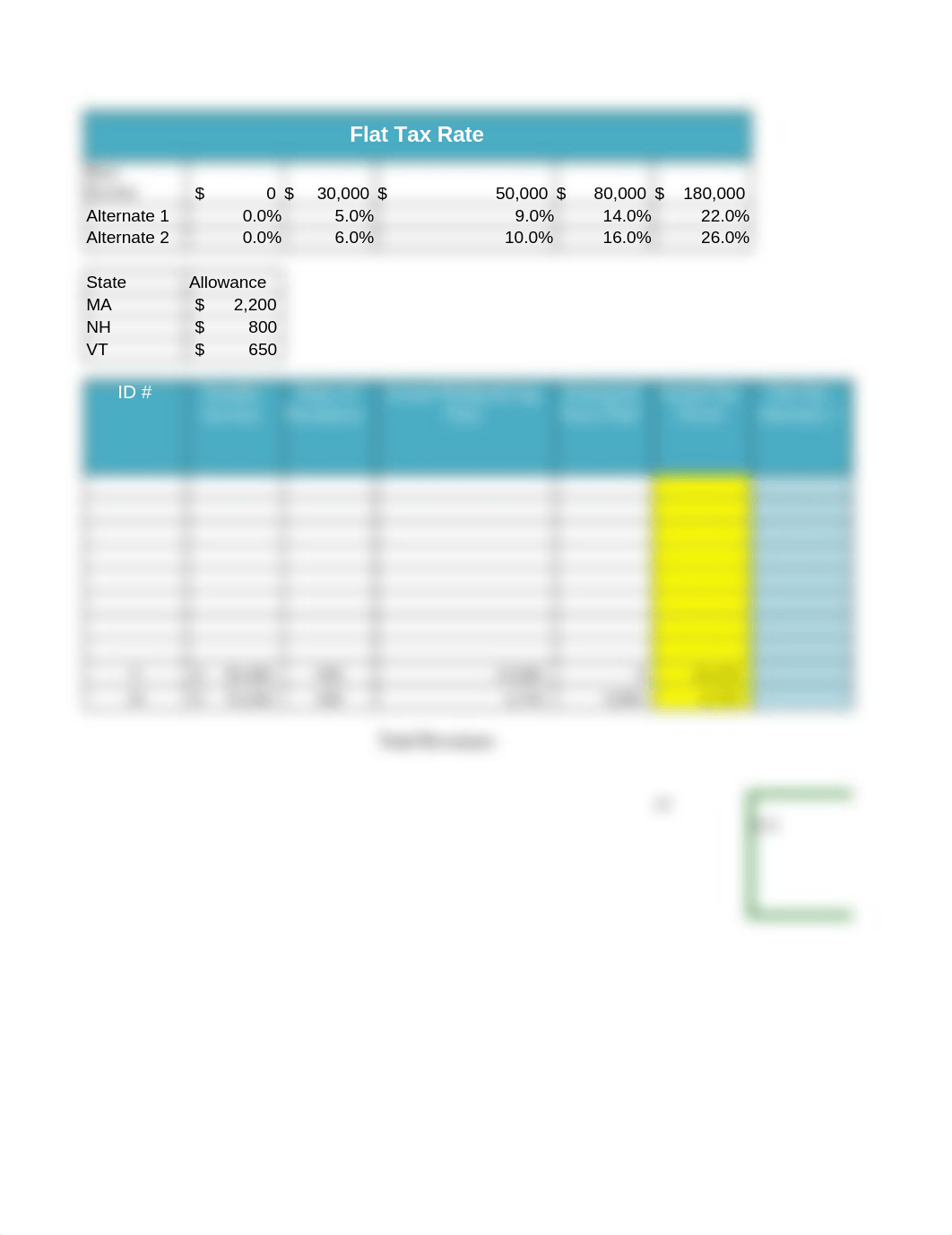 Deliberto_Tax_Analysis_LM.xlsx_dxzf1s8mj3h_page1