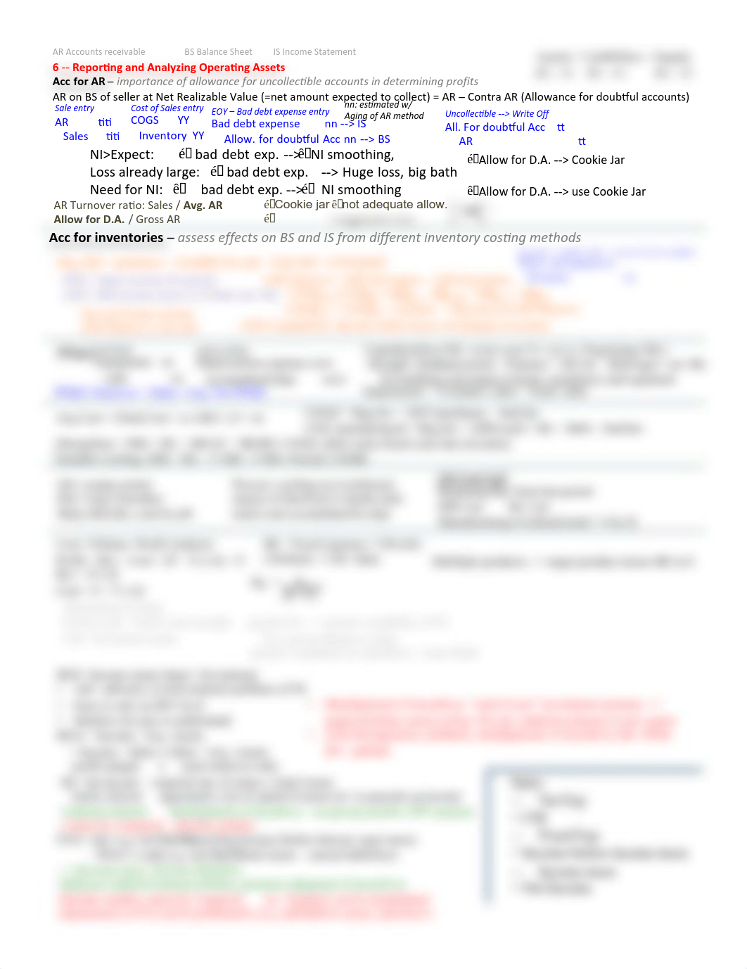 Acc Final Cheat Sheet .pdf_dxzgy3zdmhb_page1