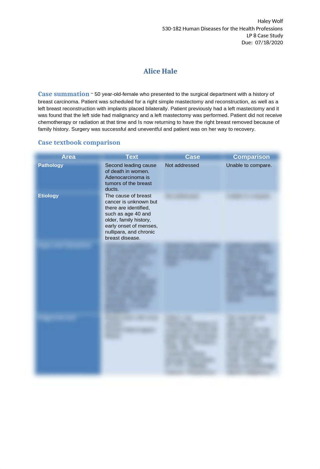 PAT 10- The Reproductive System - Case Study Wolf, Haley.docx_dxzh9j285ow_page1