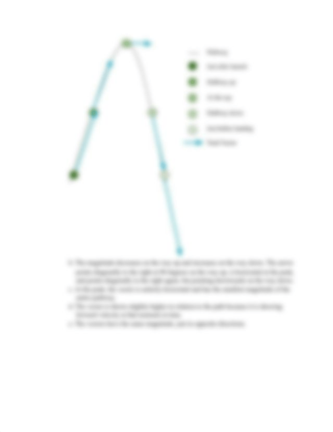 Projectile PhET lab.pdf_dxzhufm7ah9_page2