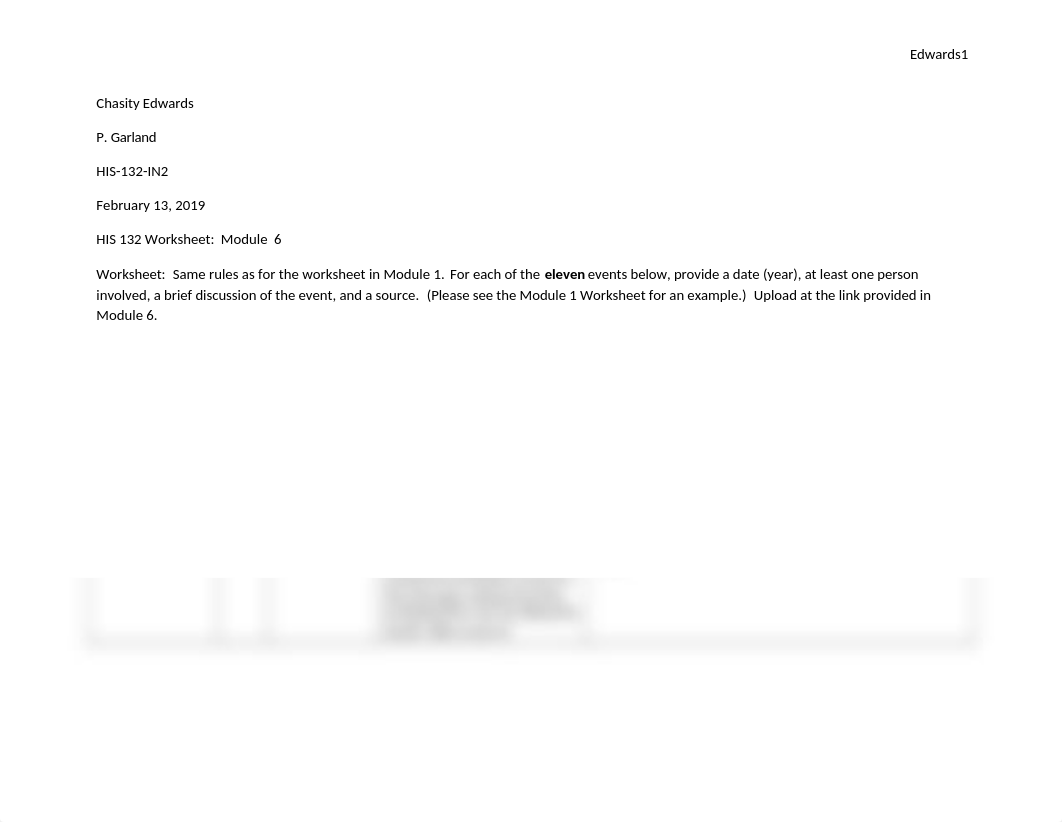 HIS 132 Worksheet Mod 6 CEdwards.docx_dxzi8ia14nf_page1