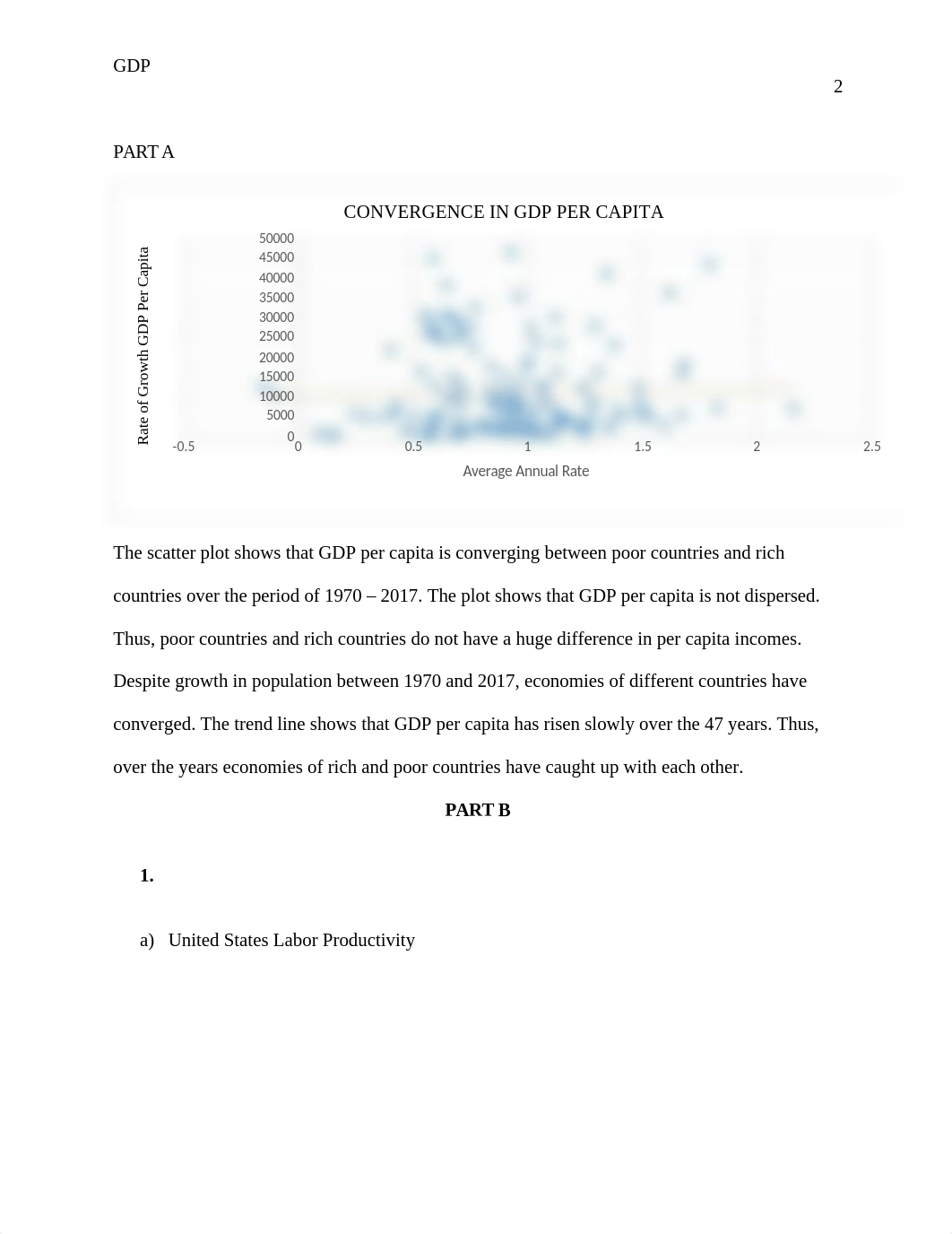 GDP Per Capita.docx_dxzl0jy1crt_page2