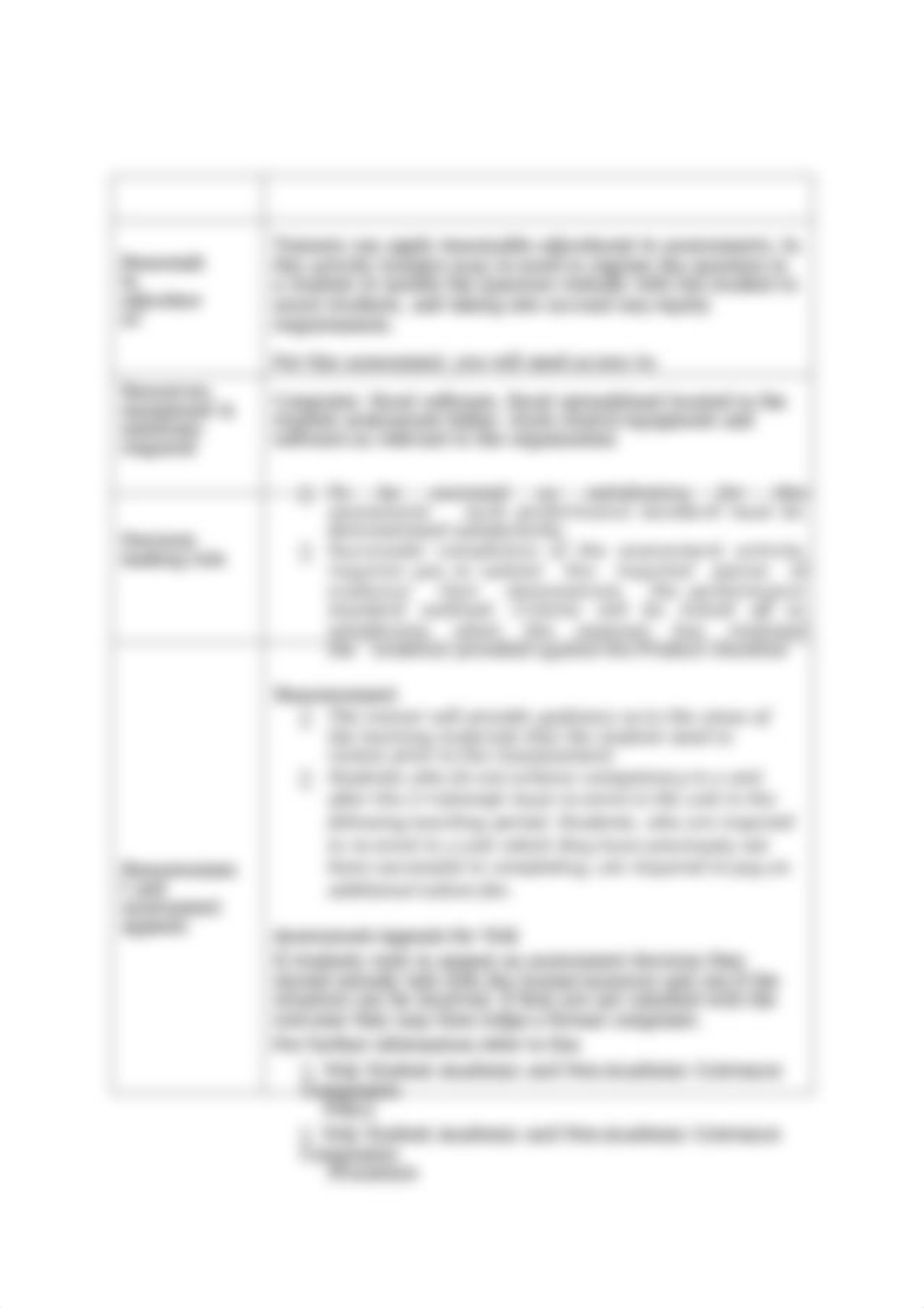 Assessment 2 Sukkased_Laosawangsuk_20063279_assessment activity.docx_dxzneb2f72x_page4