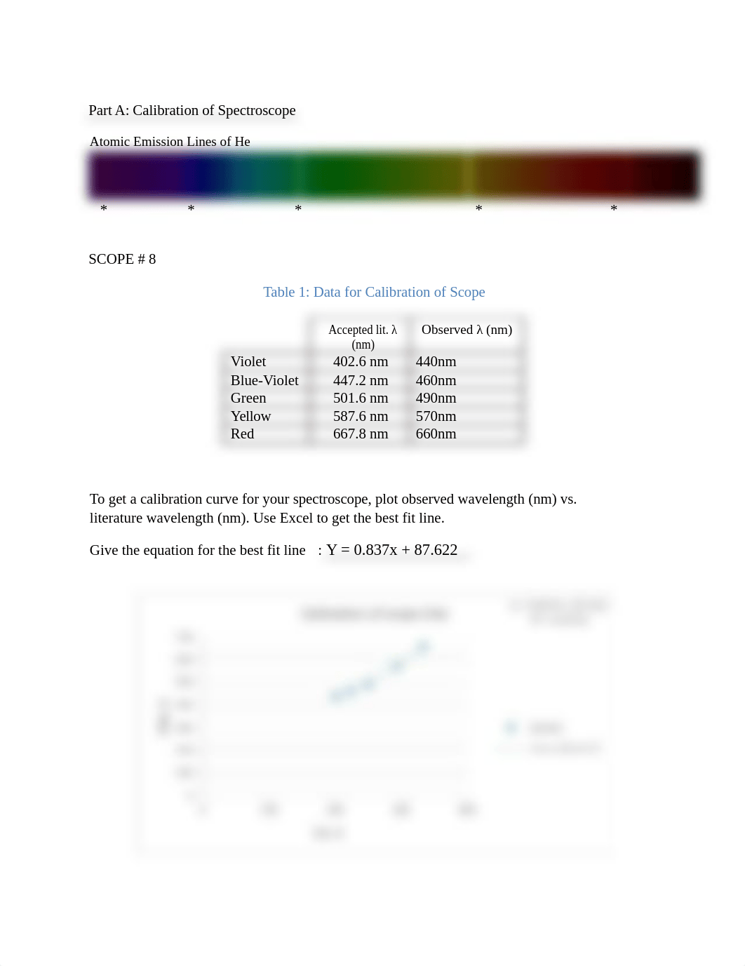 ATOMIC SPECTROSCOPY final_dxzsdzusefq_page1