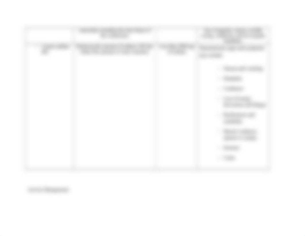 Heart Failure Discharge Teaching Plan Assignment (2) (1).docx_dxzyl3usm1a_page3