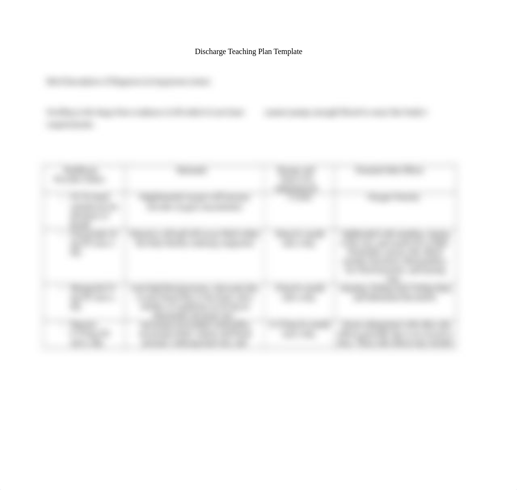 Heart Failure Discharge Teaching Plan Assignment (2) (1).docx_dxzyl3usm1a_page2