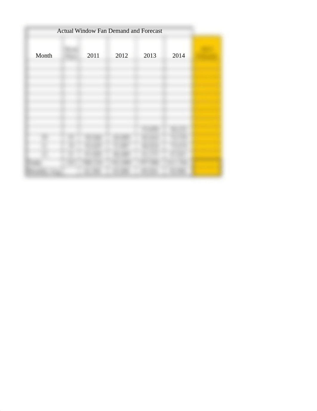 WK4-STUDENT SPREADSHEET-FF-FORECASTING (2).xls_dxzzhxdvi3m_page1