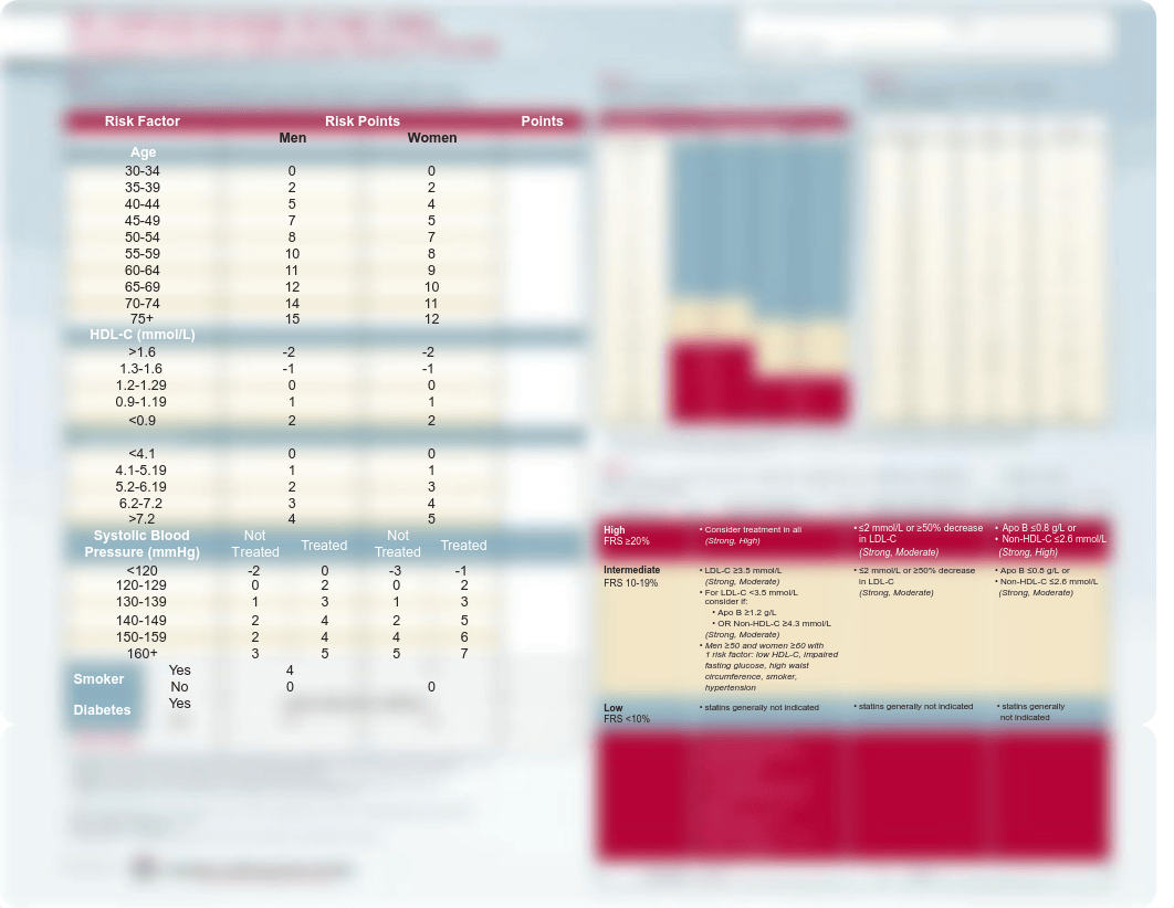 Framingham risk assessment tool.pdf_dy00h7wxf4a_page1