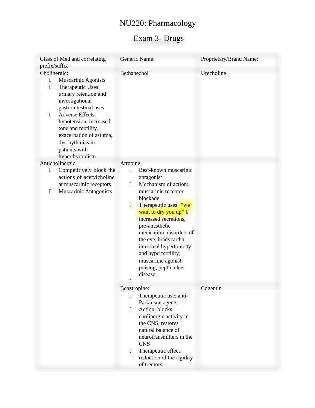 Exam 3 drugs.docx_dy00uzpp8uv_page1