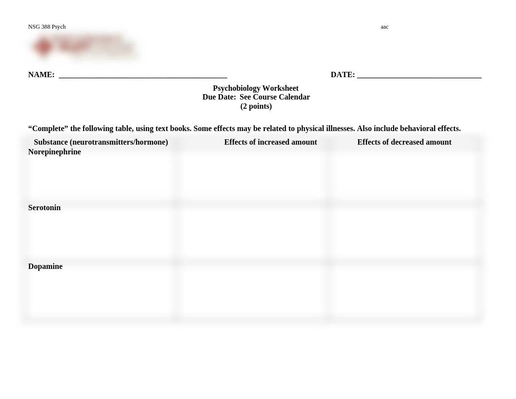 NSG 388_Psychobiology Worksheet Assignment.docx_dy00yh4990i_page1