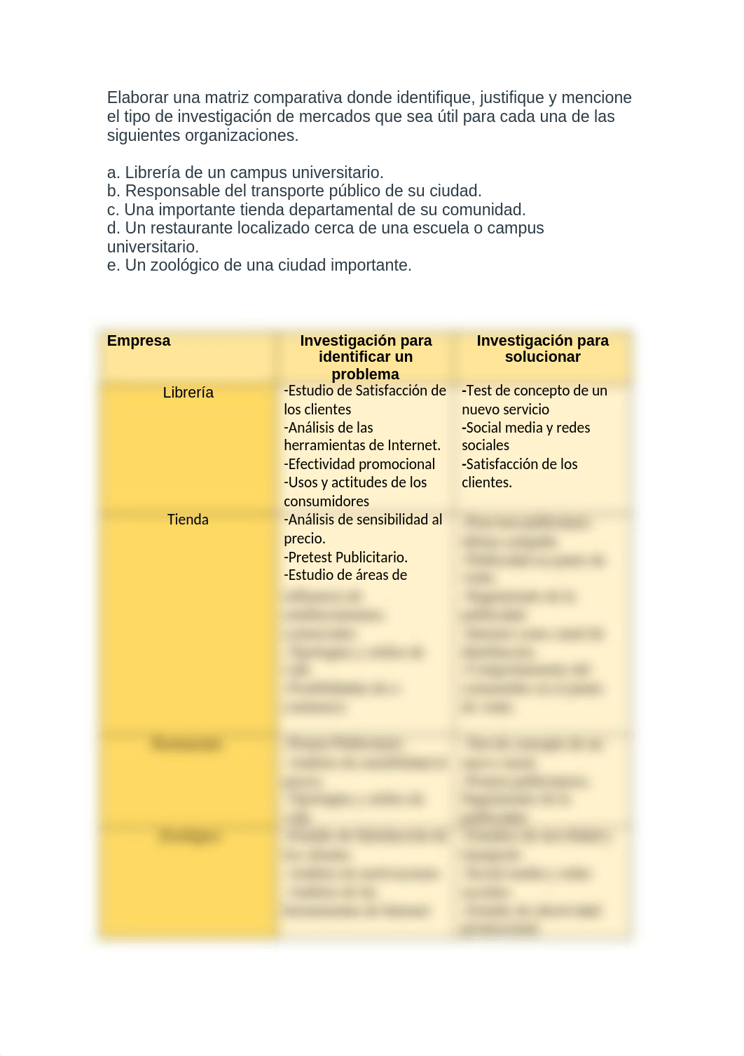 Tarea 1 Investigacion de Mercados.docx_dy01dp1sgd2_page2