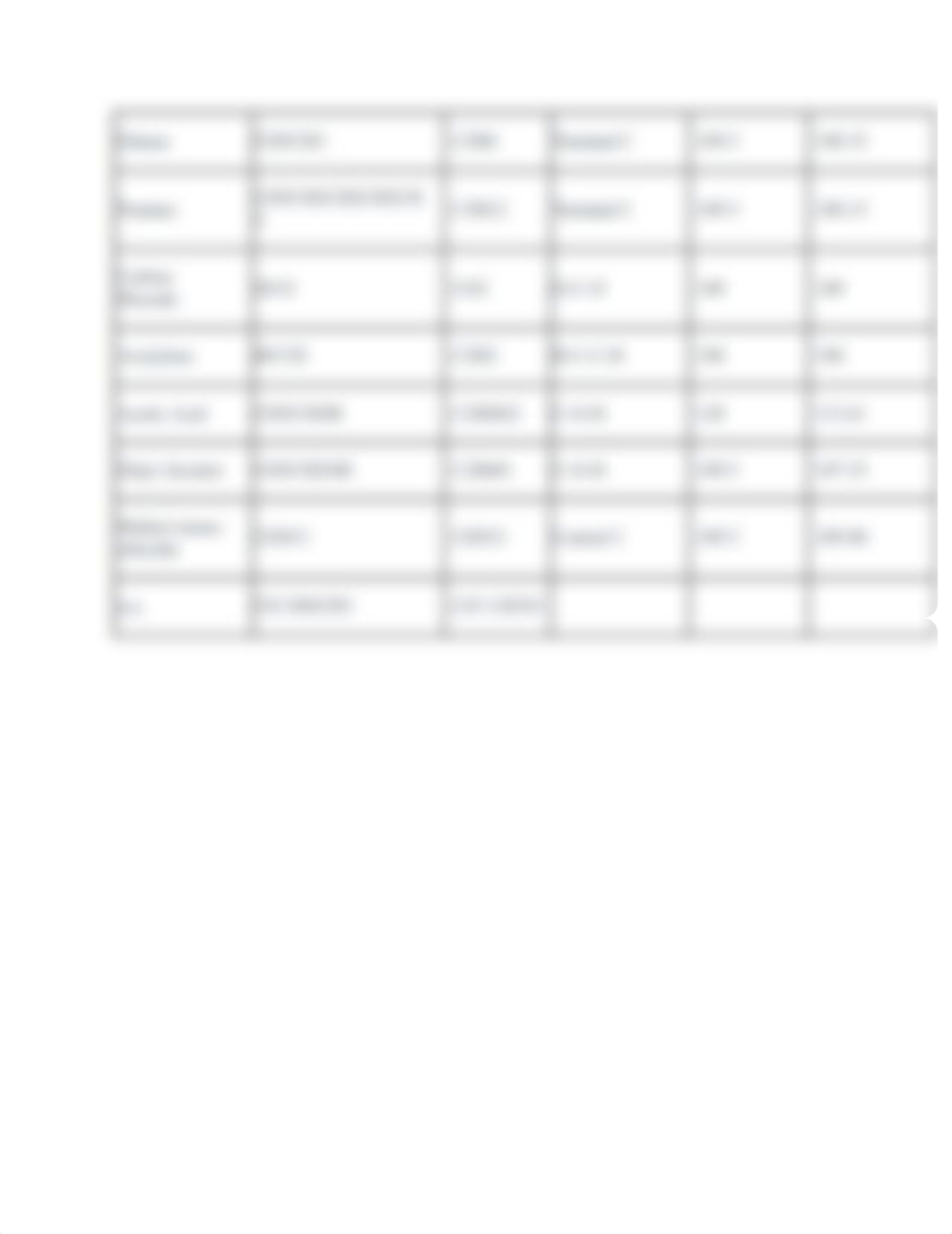 Molecular Modeling Post Lab.docx_dy01x3y2bfr_page2