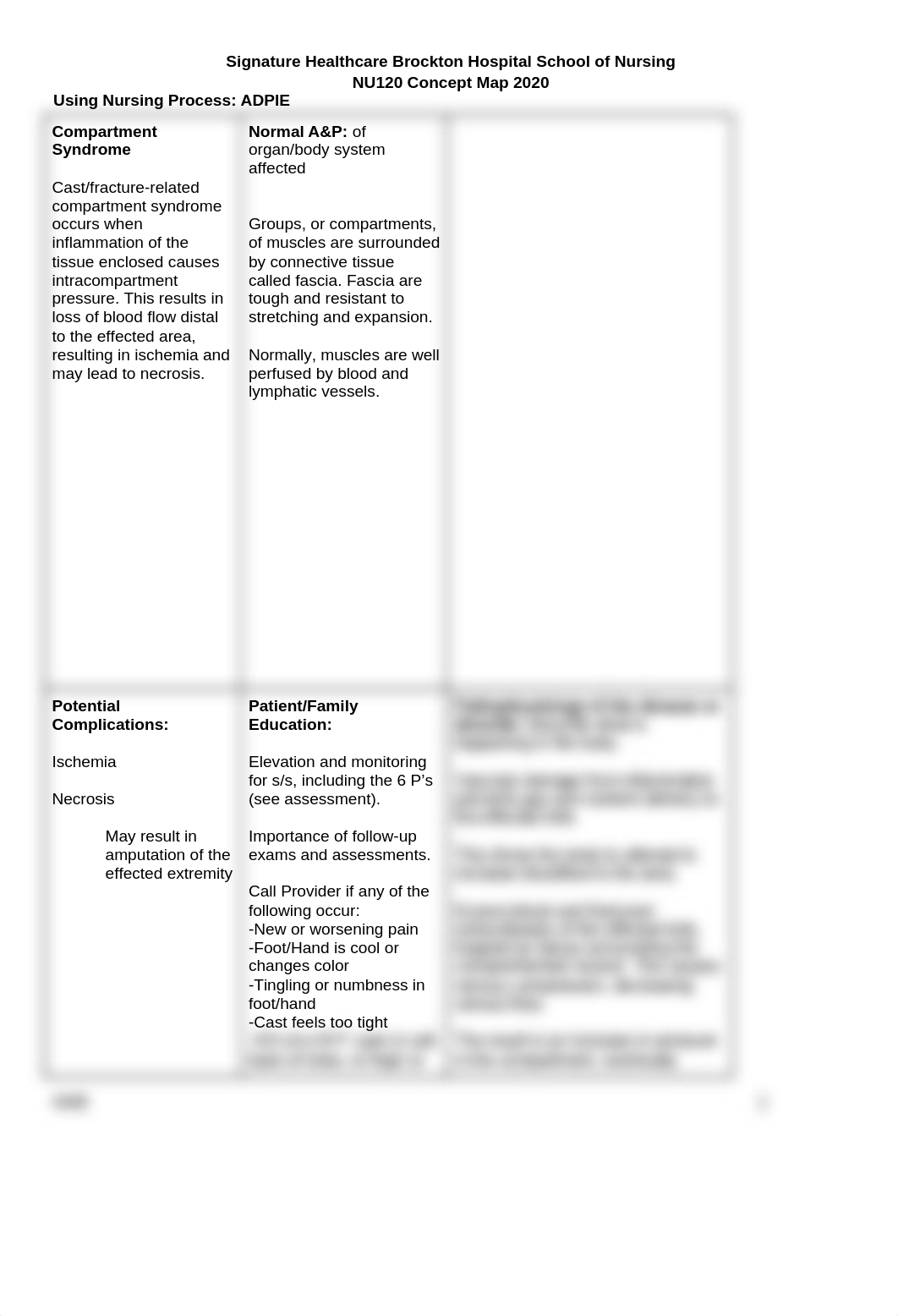 Compartment Syndrome Concept Map.docx_dy04pg6grpg_page1