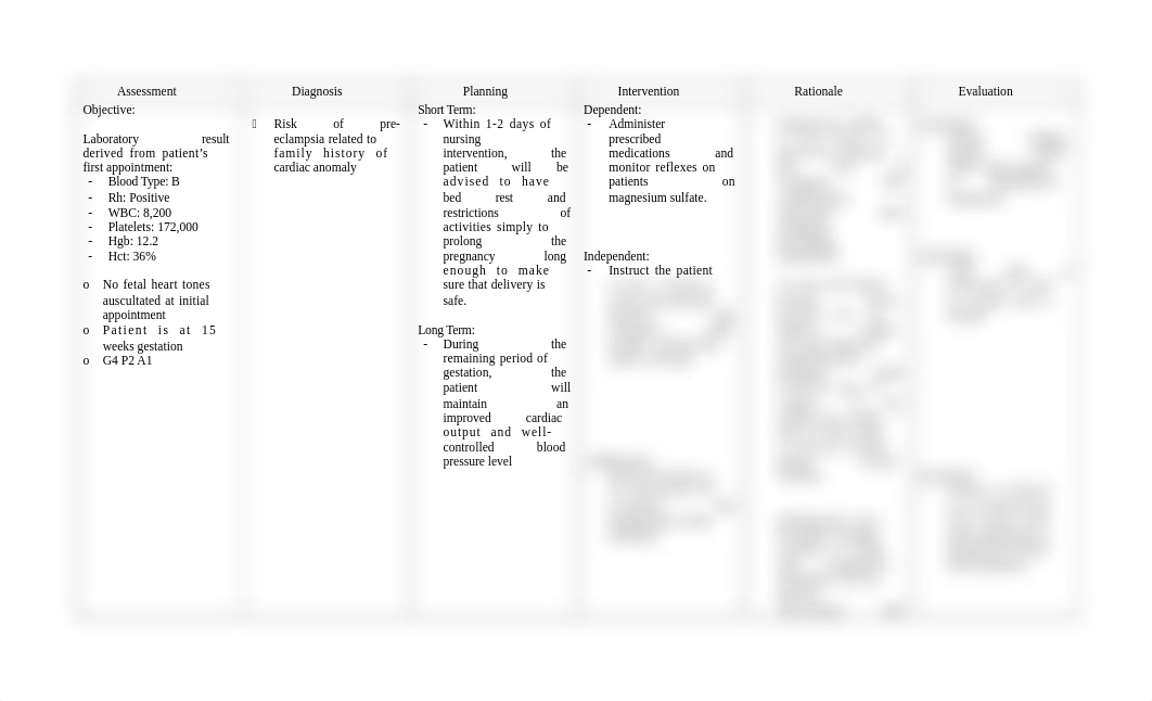 pre-eclampsia-ncp.docx_dy06i5nik2k_page1