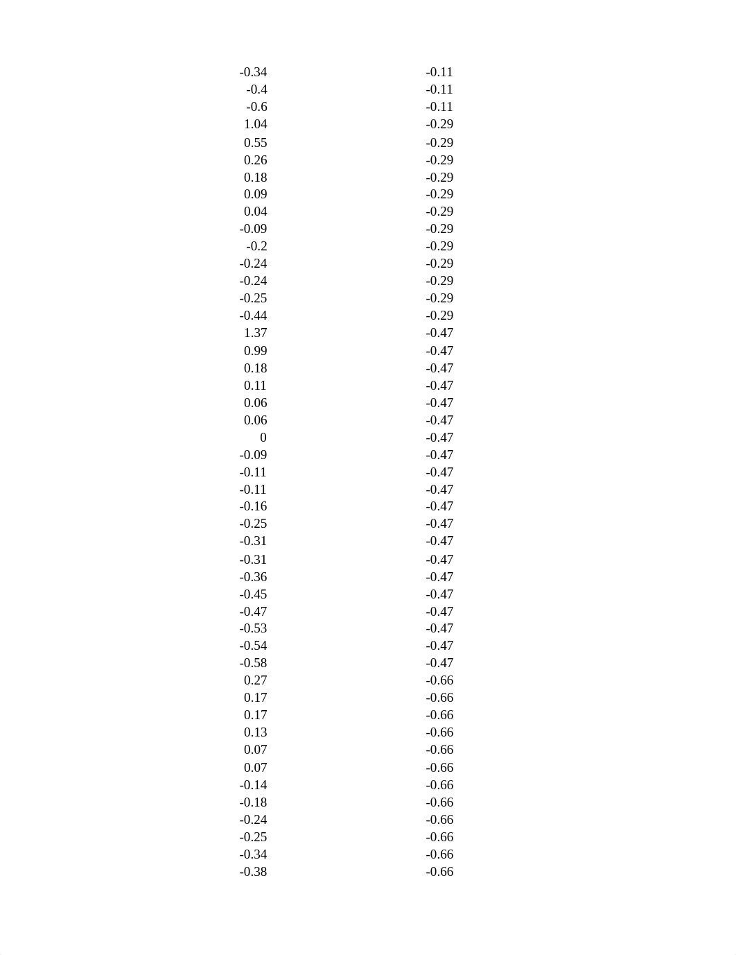 P Exam 3 - P2.xlsx_dy0d5xmkott_page5