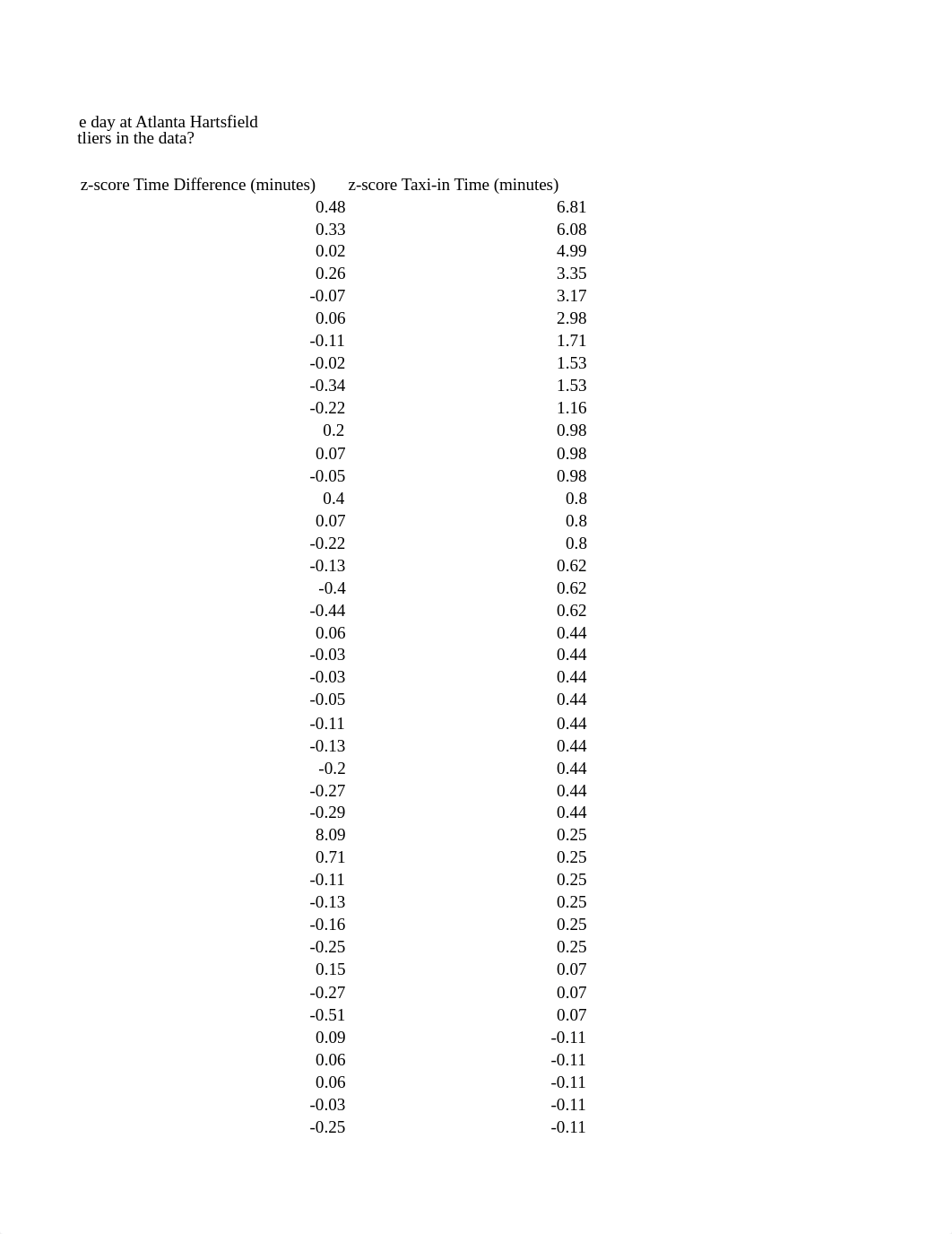 P Exam 3 - P2.xlsx_dy0d5xmkott_page4