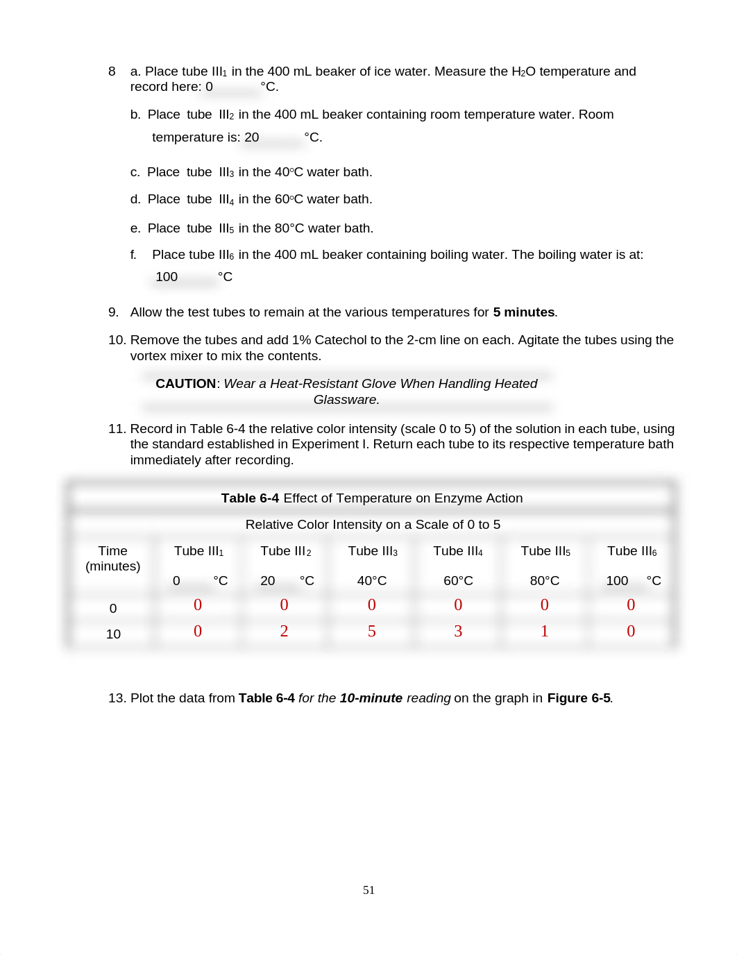 Lab 06B_Enzymes_ManualShara.pdf_dy0f7zbtmrx_page3